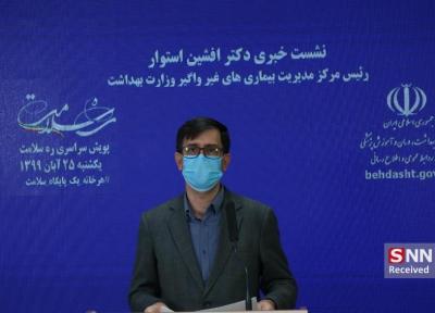5.5 میلیون نفر در ایران دیابت دارند، خطر ناباروری در مردان مبتلا به دیابت
