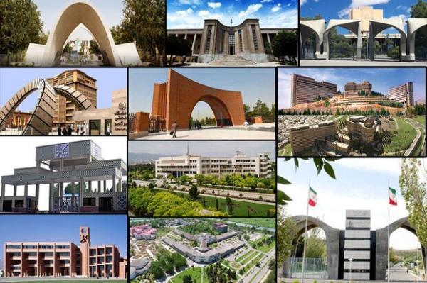 حضور 185 دانشگاه و موسسه ایرانی در جمع بهترین های دنیا