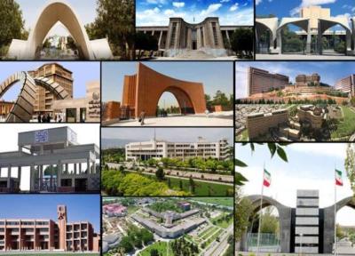 حضور 185 دانشگاه و موسسه ایرانی در جمع بهترین های دنیا